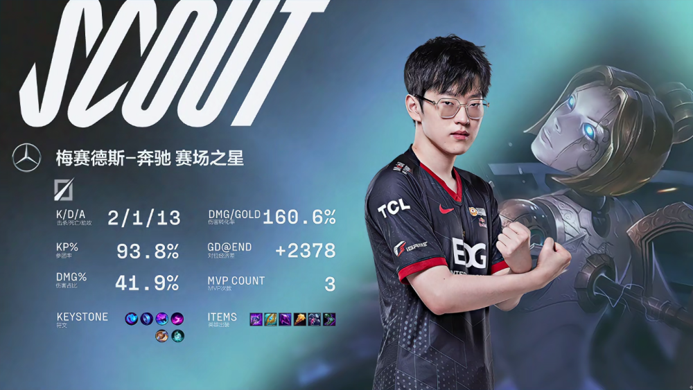 九游娱乐-内马尔巅峰对决，Scout与40激战FPX分钟，精彩发挥胜负难料！的简单介绍