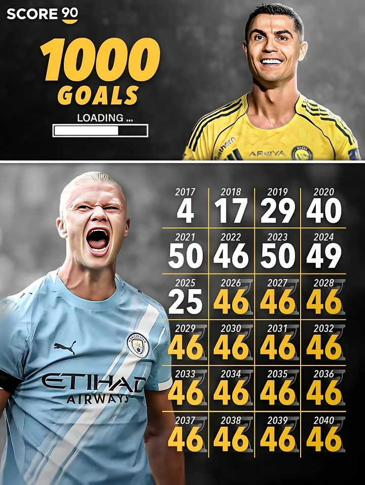 九游-包含C罗连续十场比赛得分超过赛况扑朔迷离，独行侠挑战极限！的词条